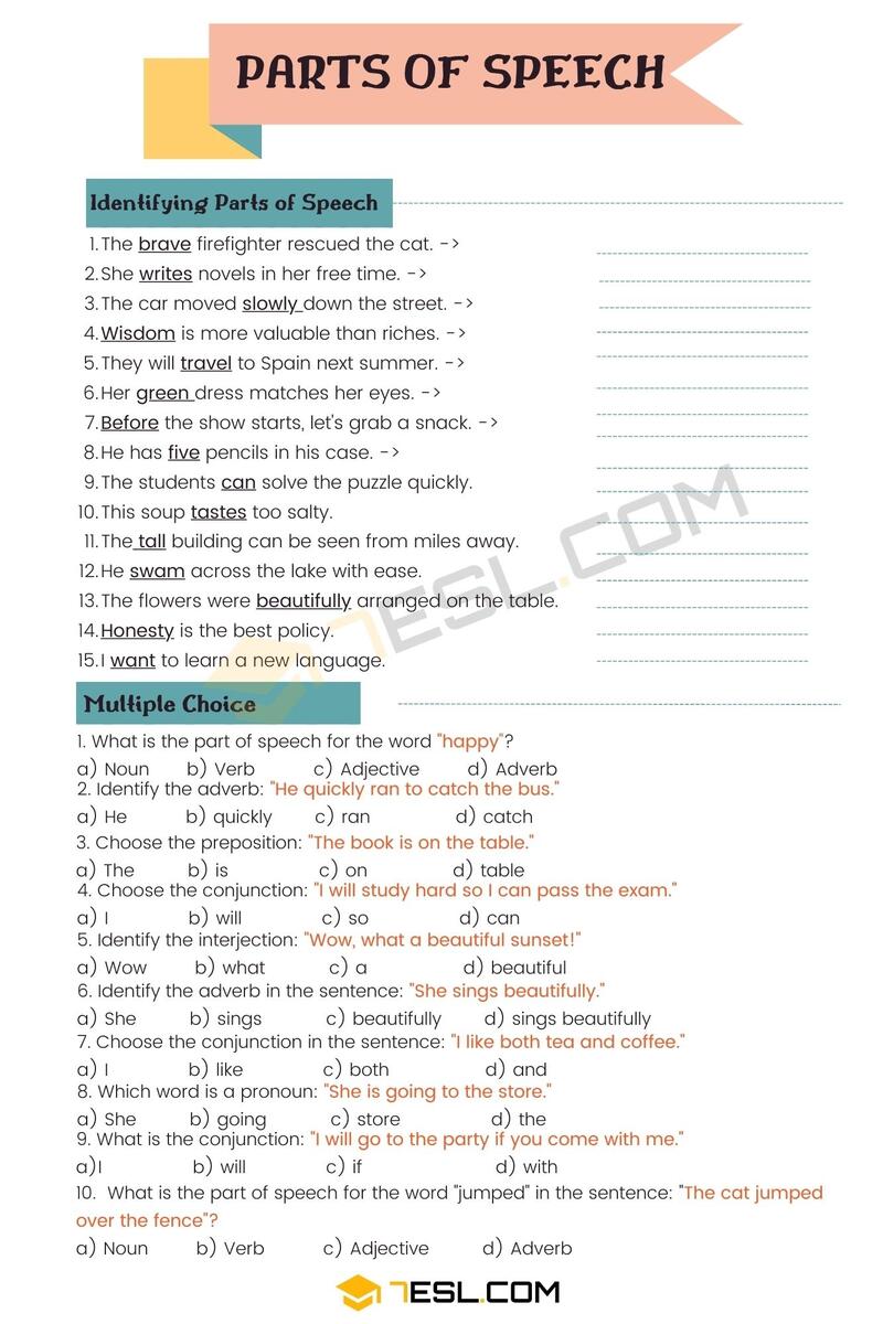 Parts Of Speech Worksheet Parts Of Speech Exercises 7ESL Thanksgiving Parts Of Speech Worksheet Squarehead Teachers
