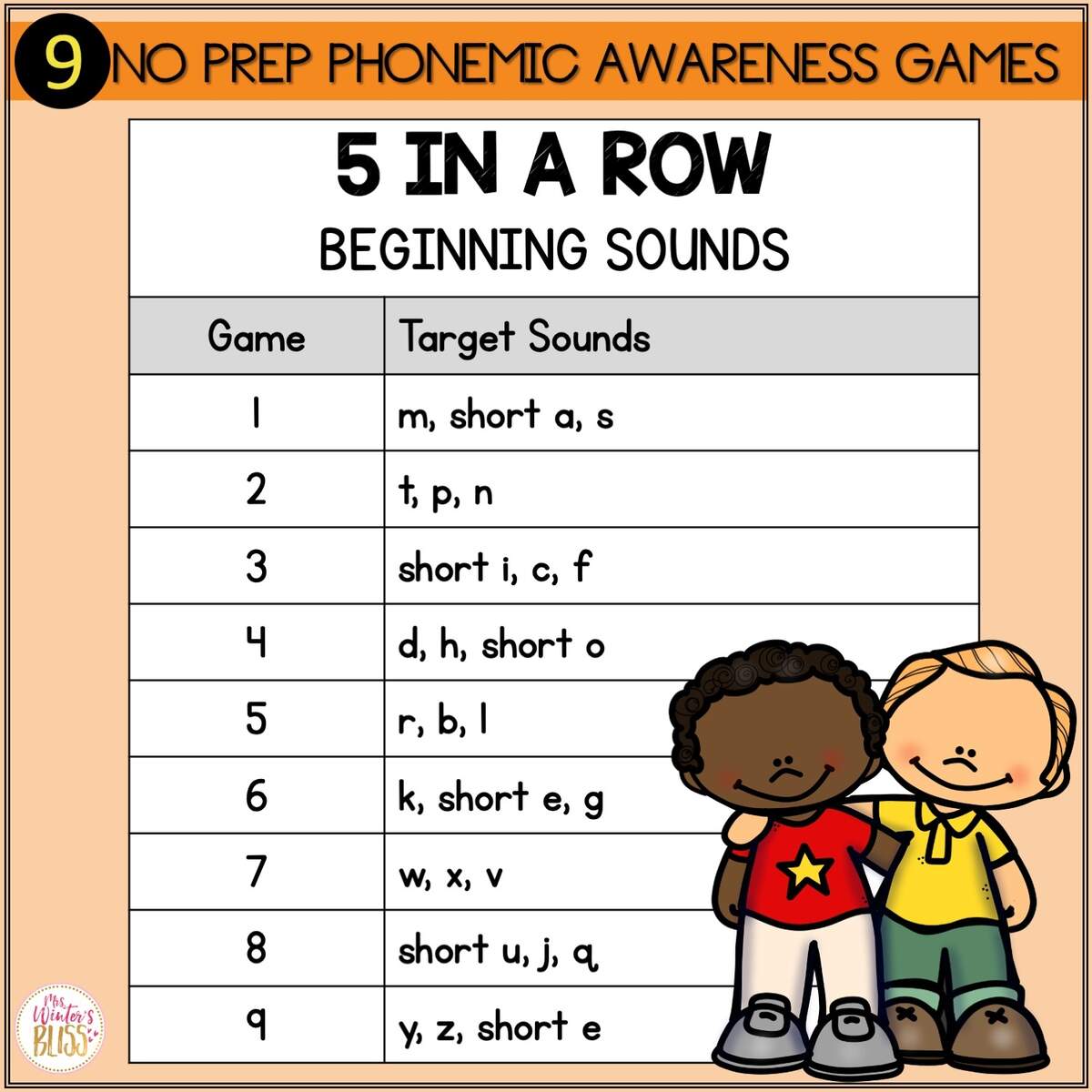 Phonemic Awareness Activities Beginning Sound Worksheet Games Lead In Literacy Resources For Kindergarten 1st 2nd Grade Phonemic Awareness Activities Beginning Sound Worksheet Games Lead In Literacy Resources For Kindergarten 1st 2nd Grade