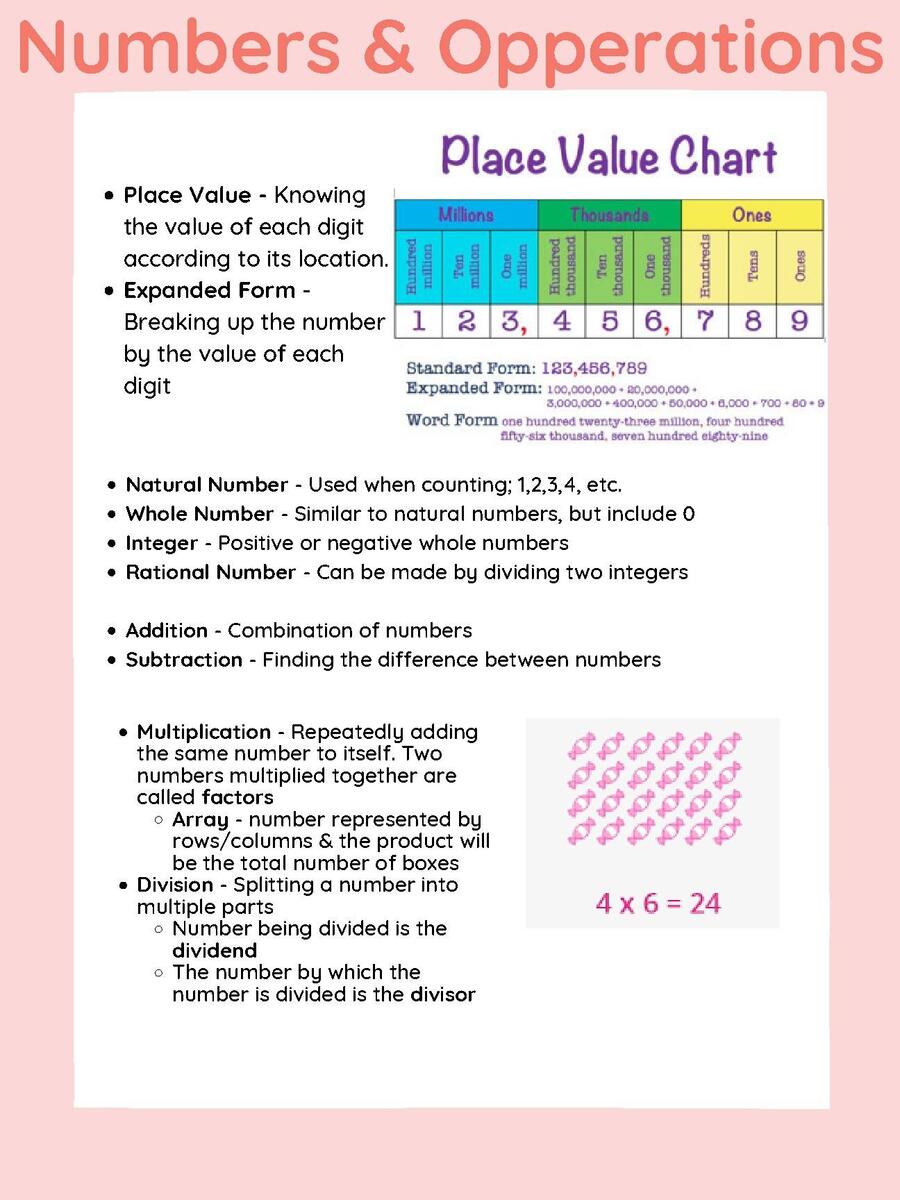 Praxis 5003 Study Guide By Lizzie Nyman TPT Praxis 5003 Study Guide By Lizzie Nyman TPT