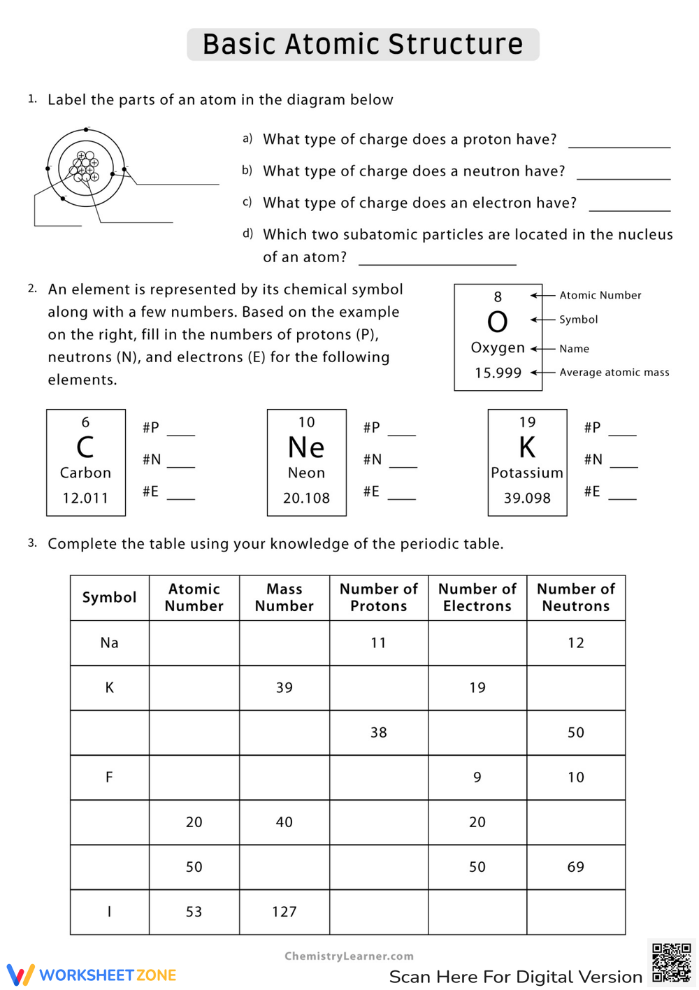 Printable 8th Grade Easter Protons Neutrons And Electrons Practice Worksheets Download