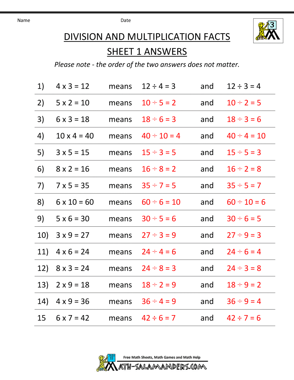 4th Grade Long Division Worksheets