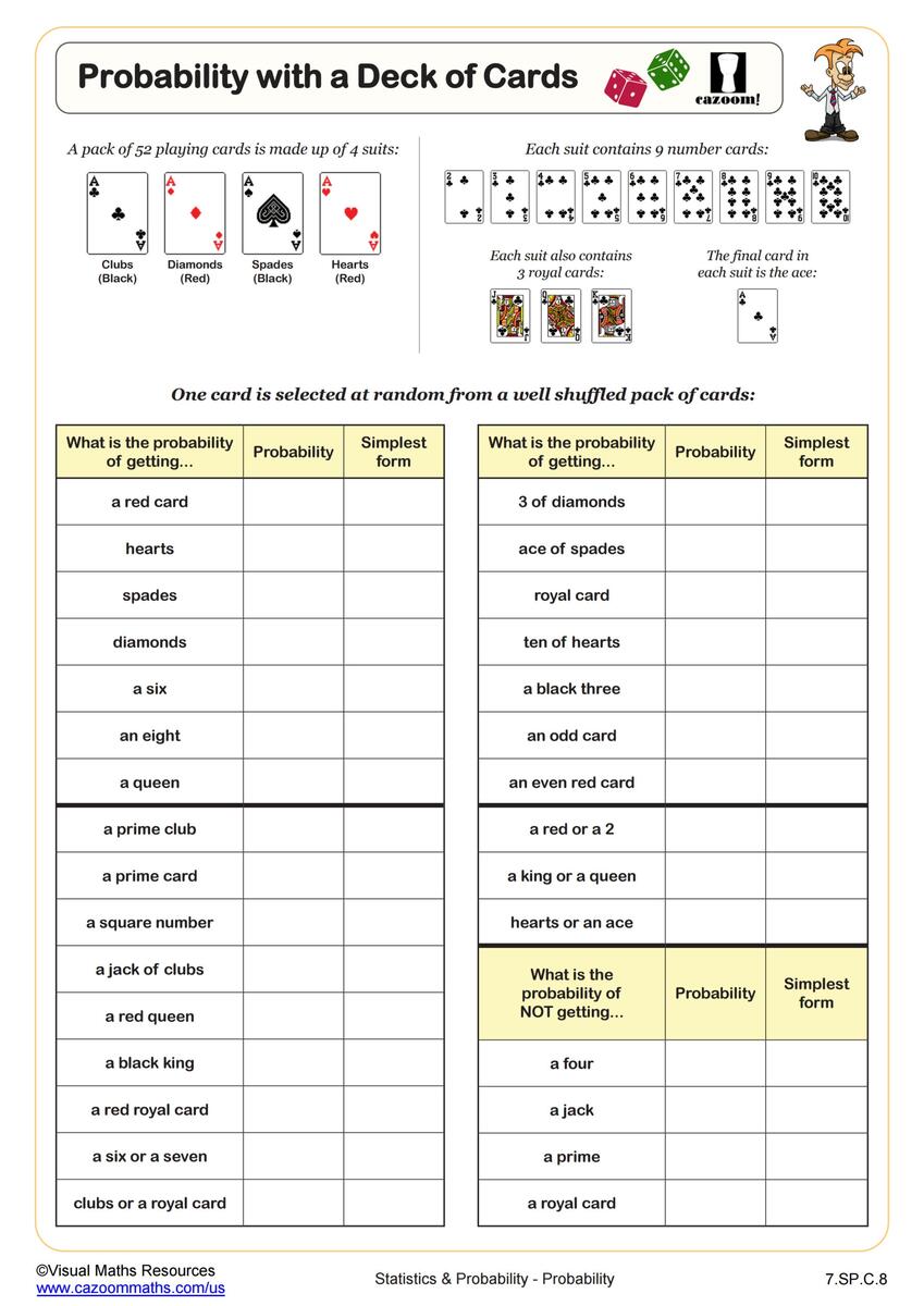 Probability With A Deck Of Cards Worksheet PDF Printable Statistics Probability Worksheet Cazoom Math