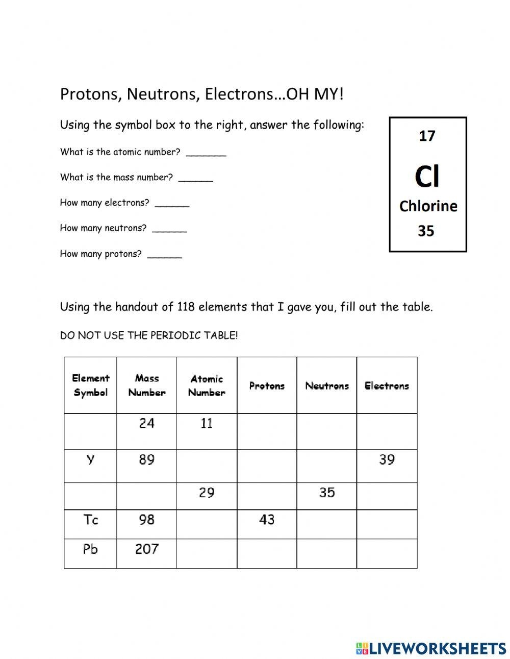 Protons Neutrons Electrons Worksheet Worksheets Library