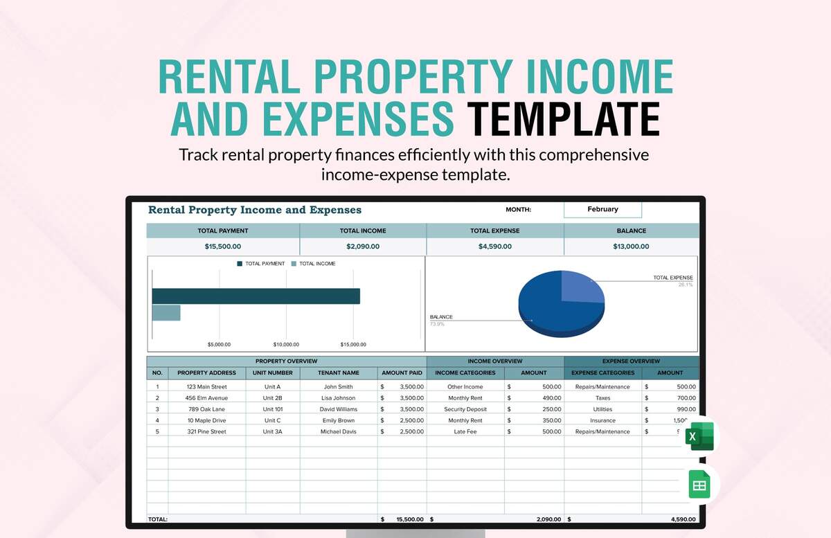 Rental Property Income And Expenses Template In Excel Google Sheets Download Template