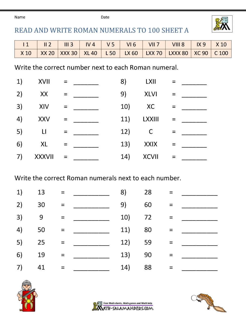 Roman Numerals 1 100 Worksheets PDF At Melania Chandler Roman Numerals 1 100 Worksheets PDF At Melania Chandler
