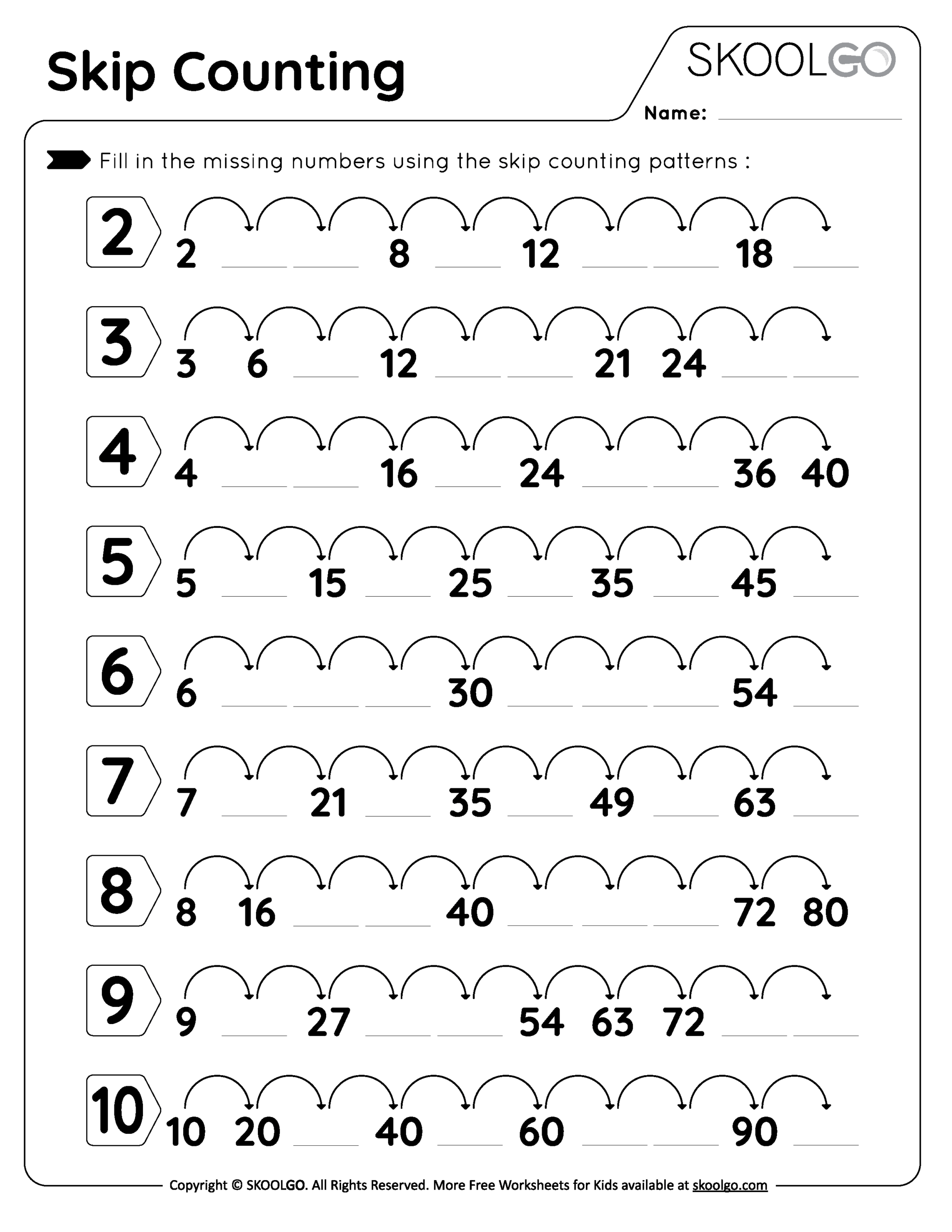 Skip Counting Worksheets And Charts Free Printables Lettering SVG Files Tools Apps