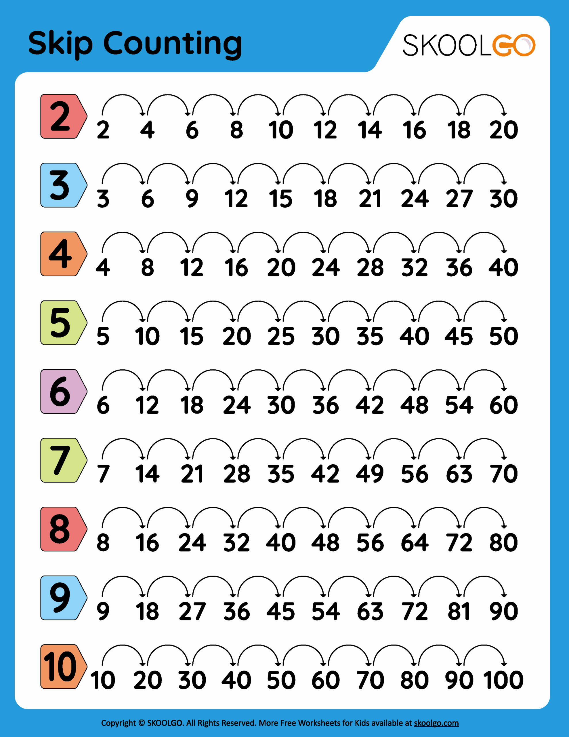 Skip Counting Free Worksheet For Kids SKOOLGO Skip Counting Worksheets Superstar Worksheets