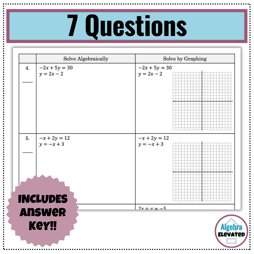 Solving Systems Of Equations With Substitution And Graphically Level 2 Made By Teachers