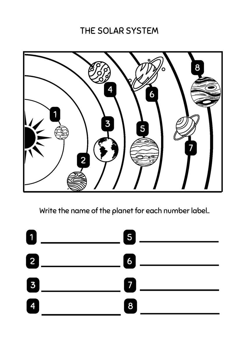 Class 3 Science Biomes Worksheet Free Printable PDF