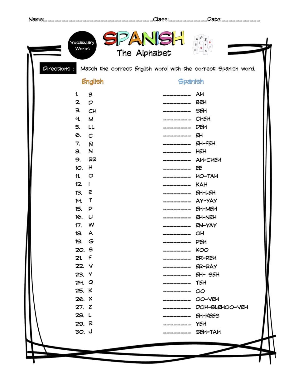 Spanish Body Parts Information Sheet Worksheet And Answer Key Made By Teachers