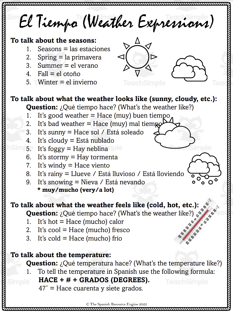 Spanish The Weather Worksheets By Teach Simple