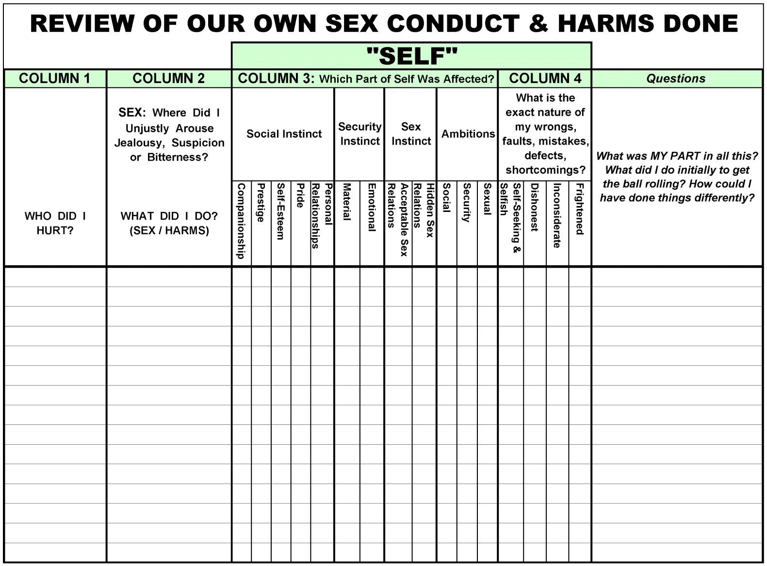 Step4 Worksheet SexConduct HarmsDone Welcome To 12Stepping Worksheets Library