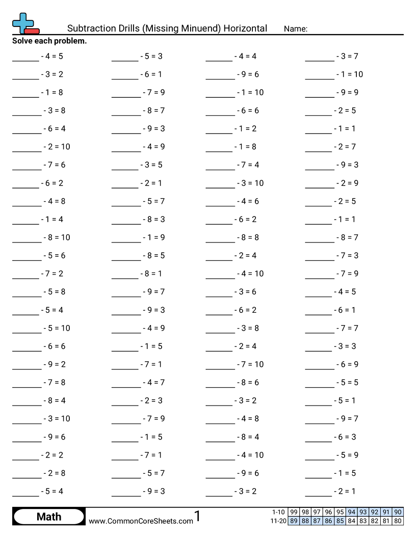 Subtraction Drills Missing Minuend Horizontal Worksheet Download