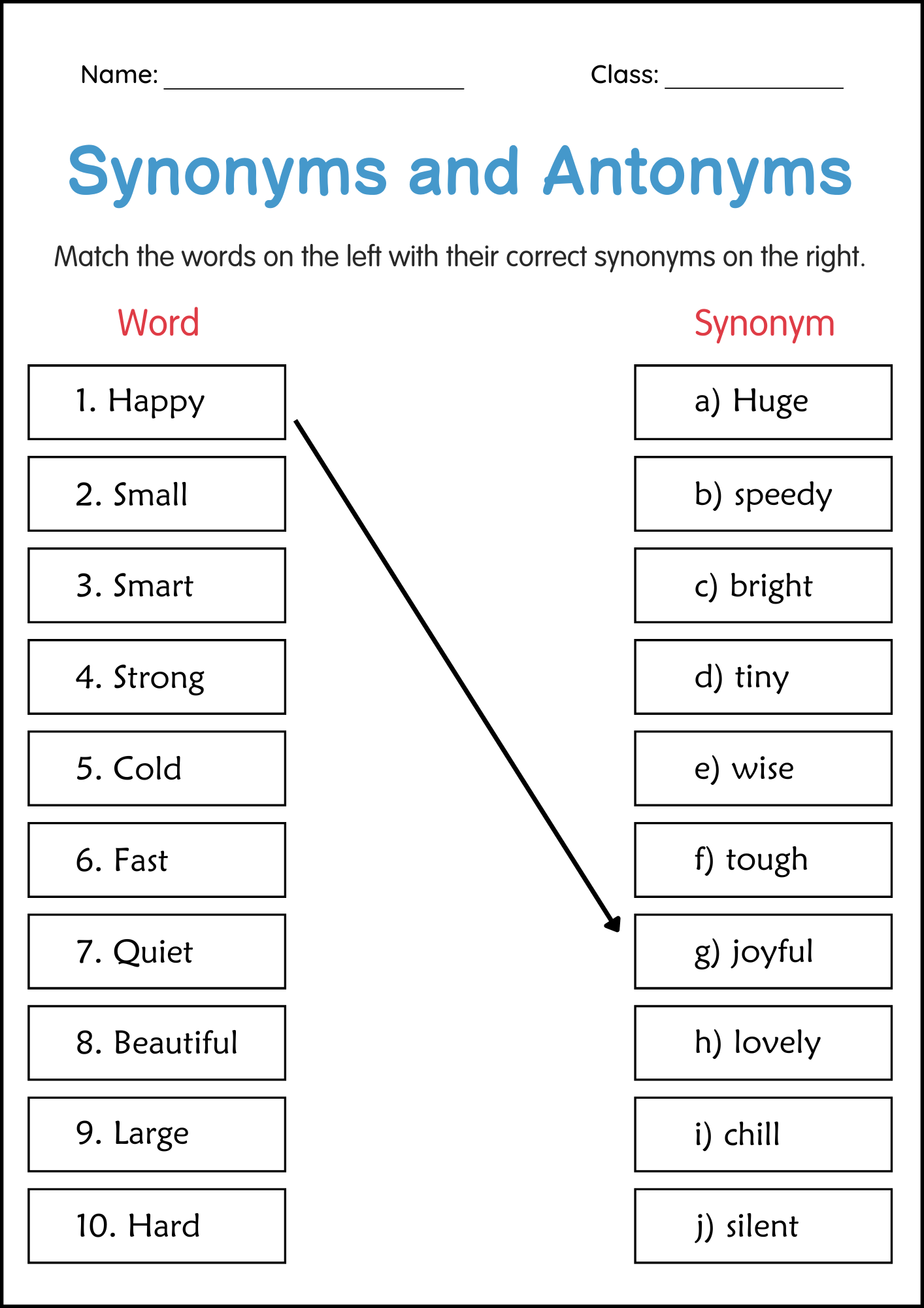 Synonyms And Antonyms Grammar Worksheet For Grade 2 Made By Teachers Antonyms Worksheets Free Printable Opposite Word Activities