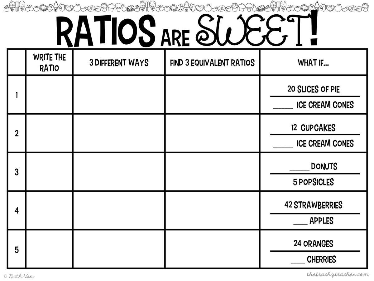 Theteachyteacher RATIOS Are SWEET