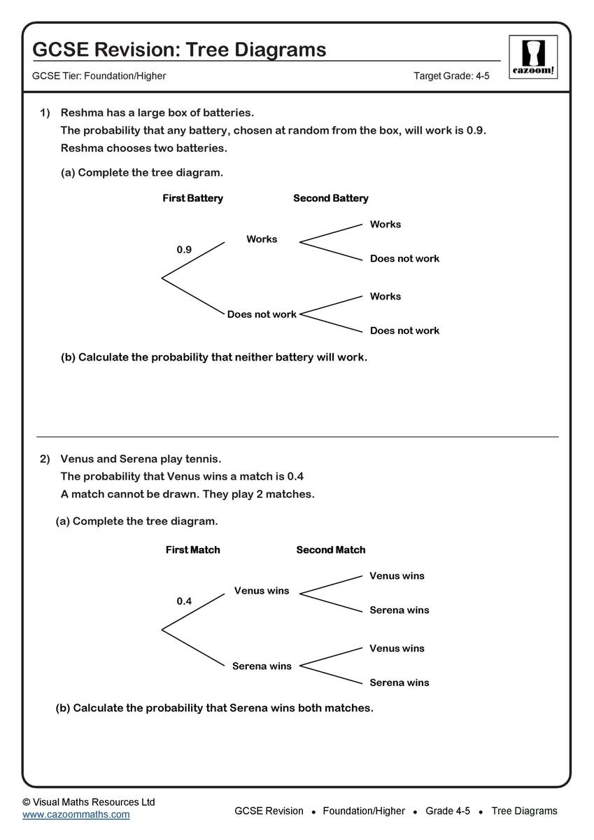 Tree Diagrams GCSE Questions GCSE Revision Questions