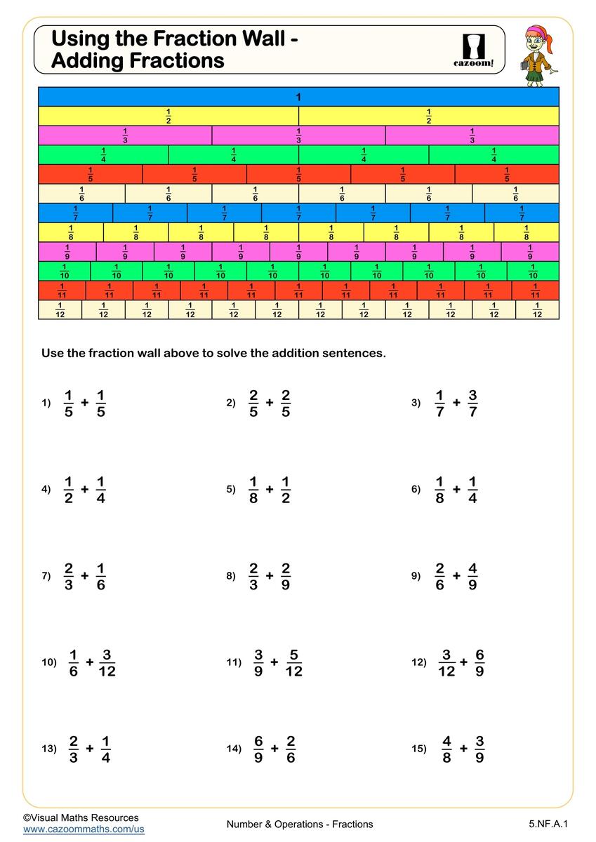 Using A Fraction Wall Adding Fractions Worksheet Fun And Engaging 5th Grade Number Operations Worksheet Cazoom Math Using A Fraction Wall Adding Fractions Worksheet Fun And Engaging 5th Grade Number Operations Worksheet Cazoom Math