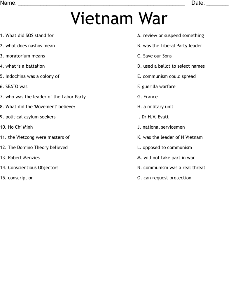 Vietnam War Worksheet WordMint Vietnam War Worksheet WordMint