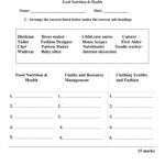What Is Home Economics And Its Careers Worksheet Worksheets Library