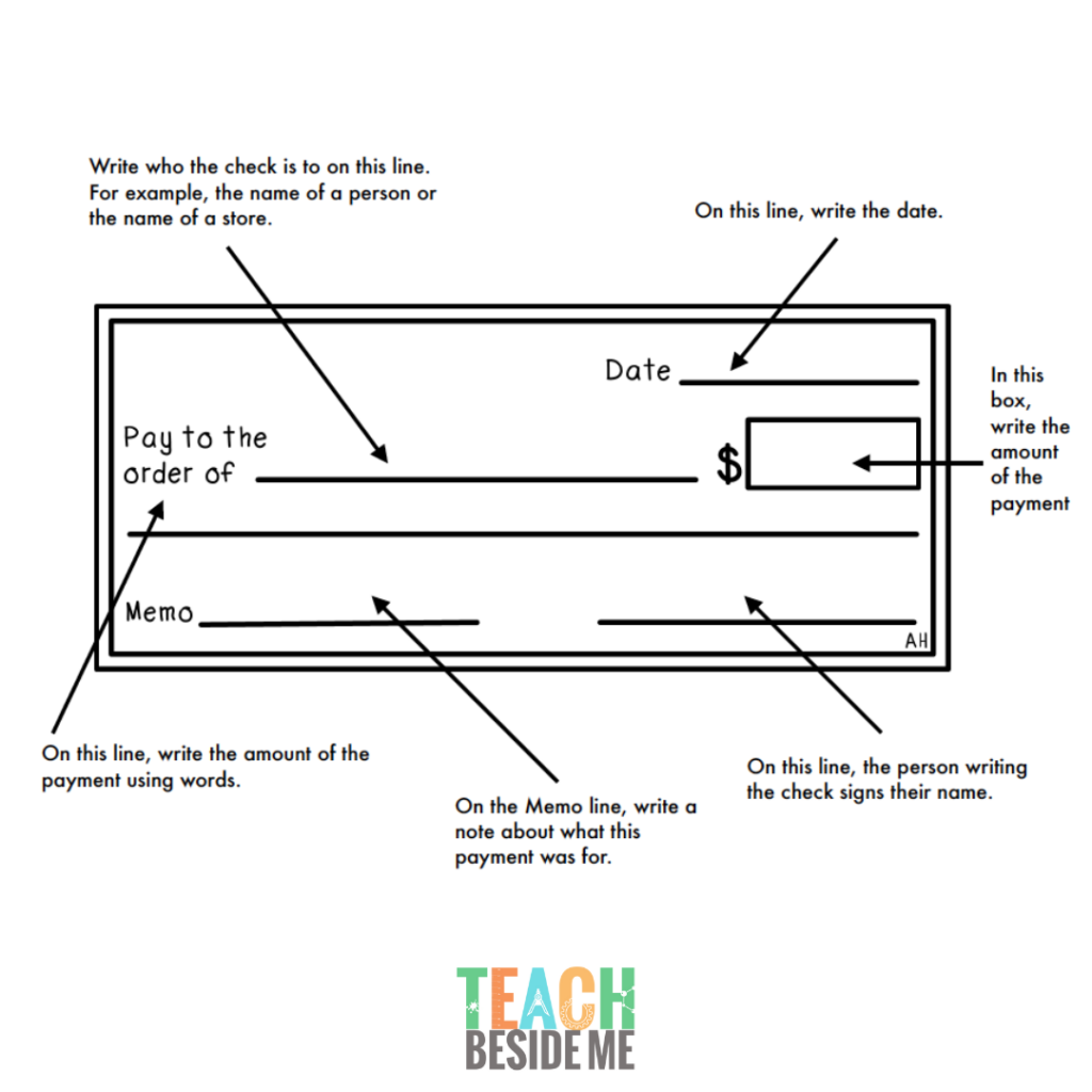 Writing A Check Worksheet For Kids Teach Beside Me Worksheets Library
