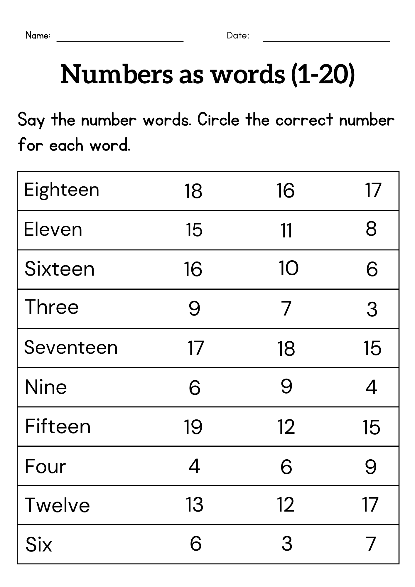 Writing Number Names 1 To 20 Worksheet Tracing Number Words For Grade 1 Or 2 Made By Teachers Free Writing Numbers 1 20 Printable Worksheet Download Free Writing Numbers 1 20 Printable Worksheet Png Images Free Worksheets On Clipart Library