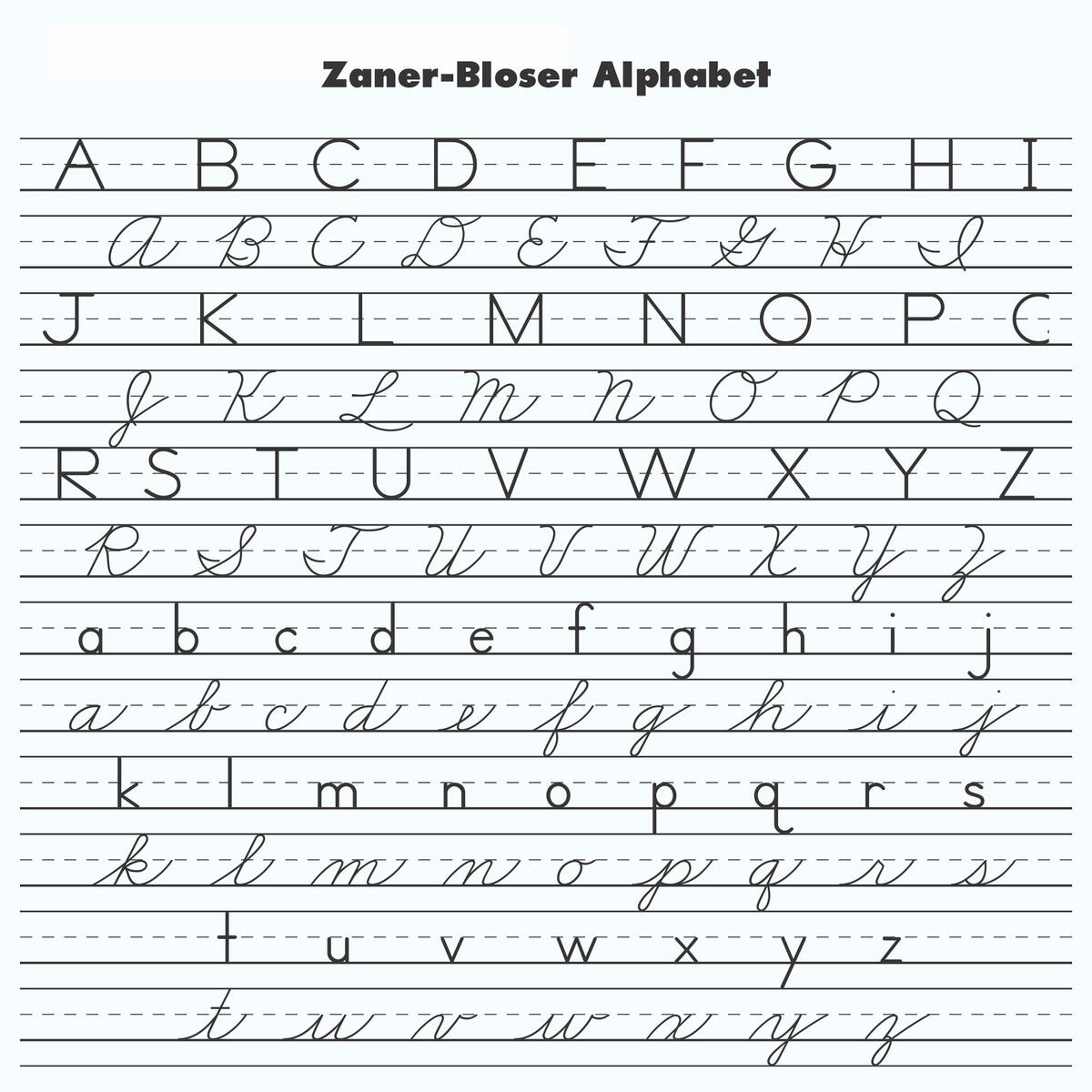 Zaner Bloser Handwriting Chart 10 Free PDF Printables Printablee Useful And Free Resource Customize Your Copywork Wildflowers And Marbles